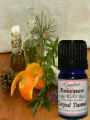 Garden Essence Oils - Carpal Tunnel Blend